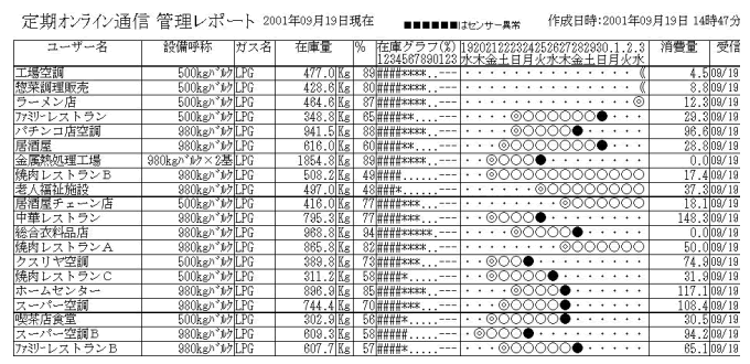 残ガスシステム4.gif