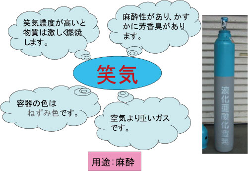 笑気.jpg
