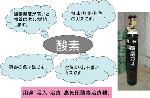 酸素.jpg