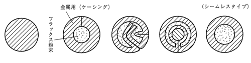 fcw.gif