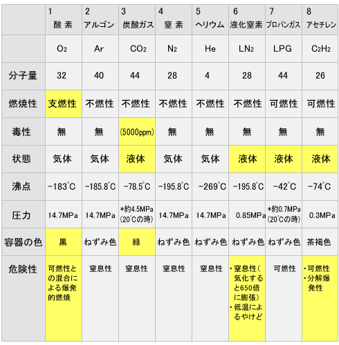 o_gaskyoukyu_image10.gif