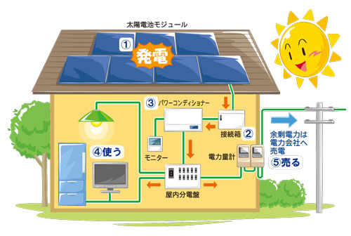 pv-image4.jpg