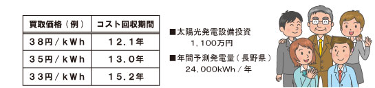 sangyouPVillust01.jpg