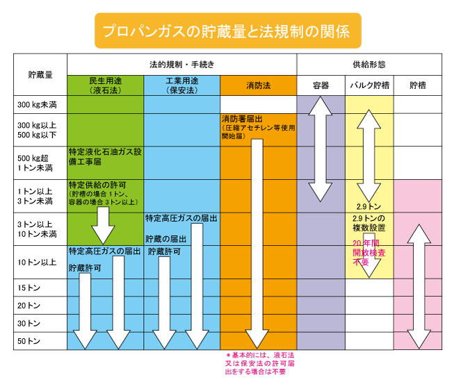 chozou_houkisei20170329.png